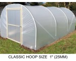 8ft (2.4m) x 15ft (4.6m) - Classic Polytunnel